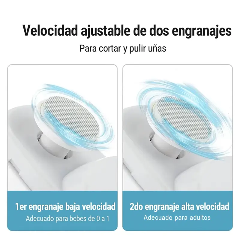 Cortauñas Eléctrico - Cuidado perfecto, sin esfuerzo y sin miedo 🥰