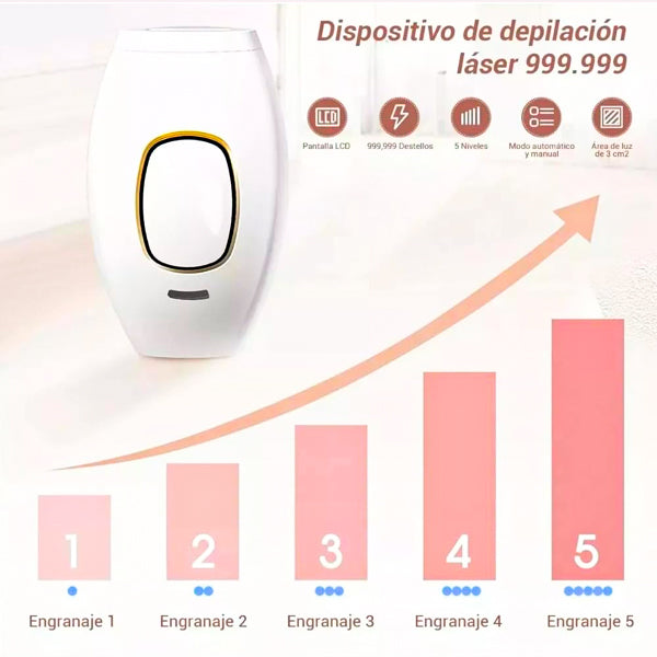 Depiladora Laser SkinGlow | Hazlo desde Casa