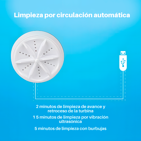 Mini Lavadora Turbo De 4 Marchas