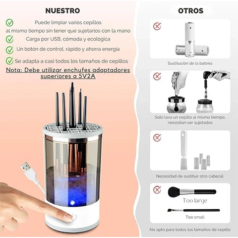 Limpiador Eléctrico de Brochas: Sencillo, Rápido y Eficaz