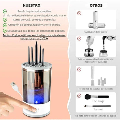 Limpiador Eléctrico de Brochas: Sencillo, Rápido y Eficaz